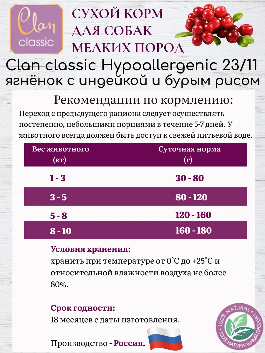 Сухой корм для собак мелких пород, гипоаллергенный, 1.25кг — изображение 5