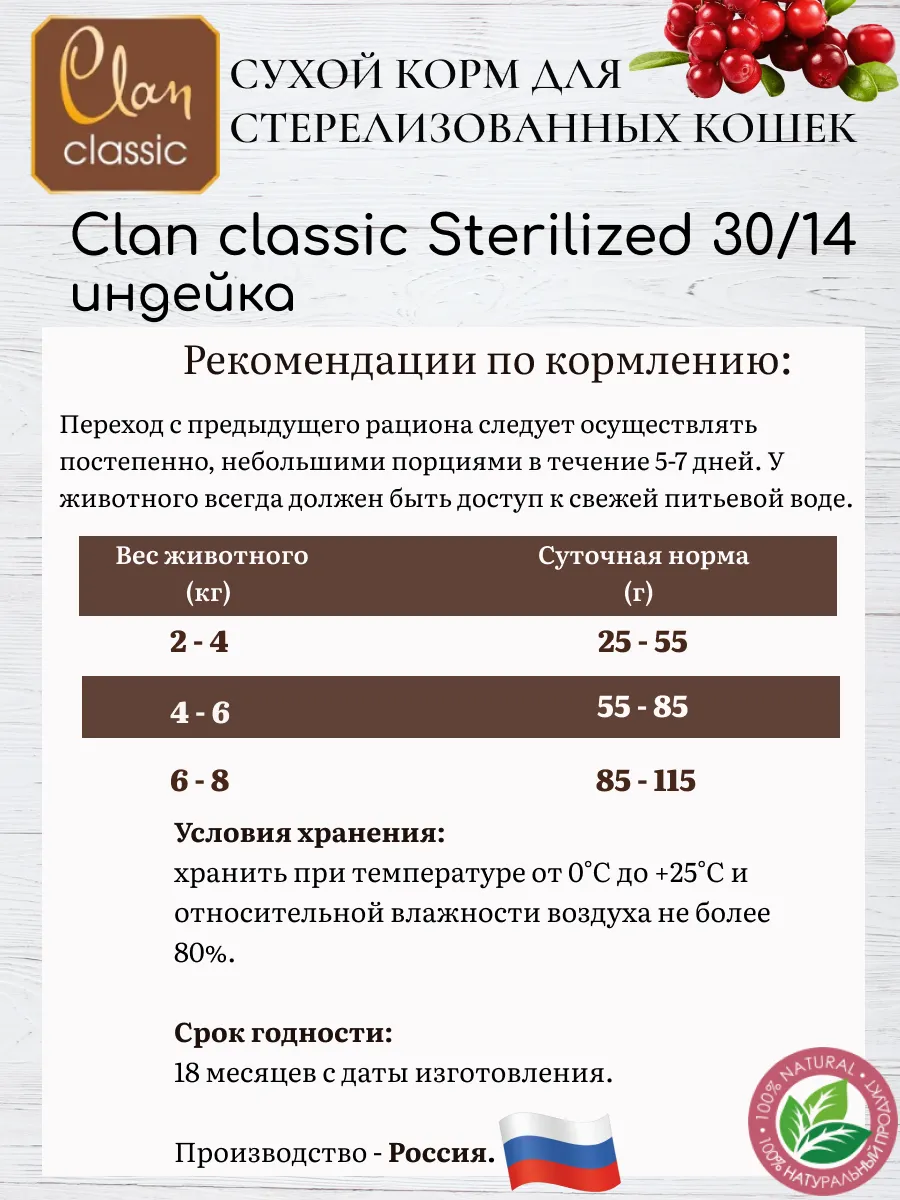 Корм для кошек стерилизованных сухой Индейка, 1.25кг — изображение 5